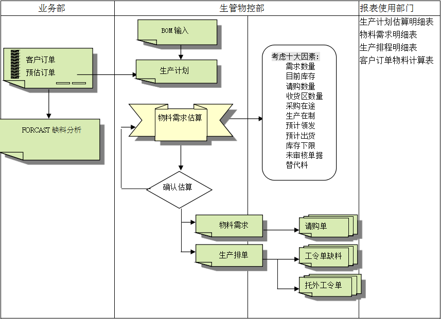 米兰电子-米兰电子(中国)
