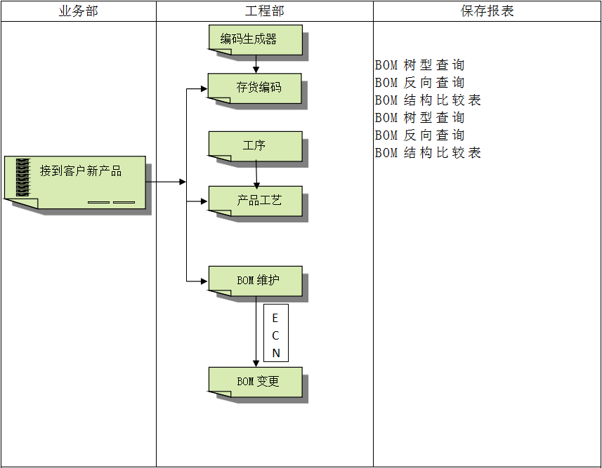 米兰电子-米兰电子(中国)
系统