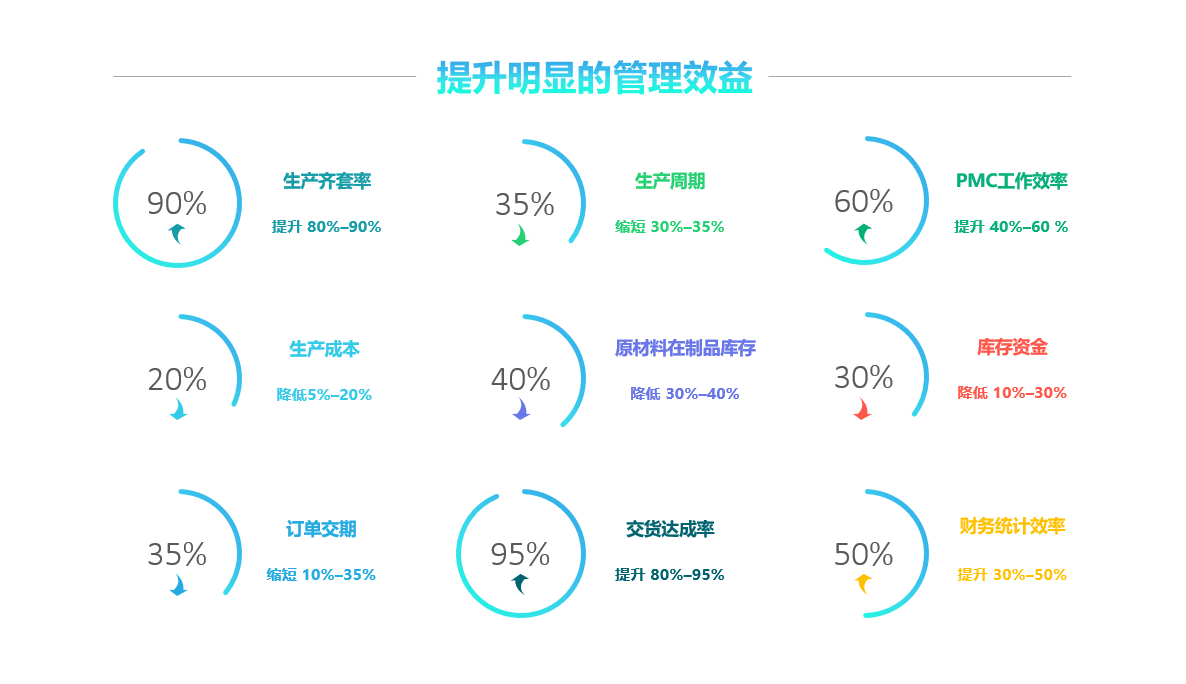 米兰电子-米兰电子(中国)
